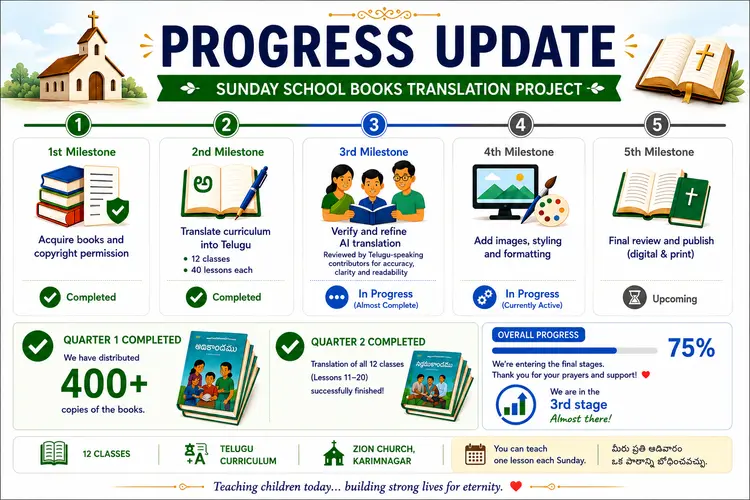 progress update